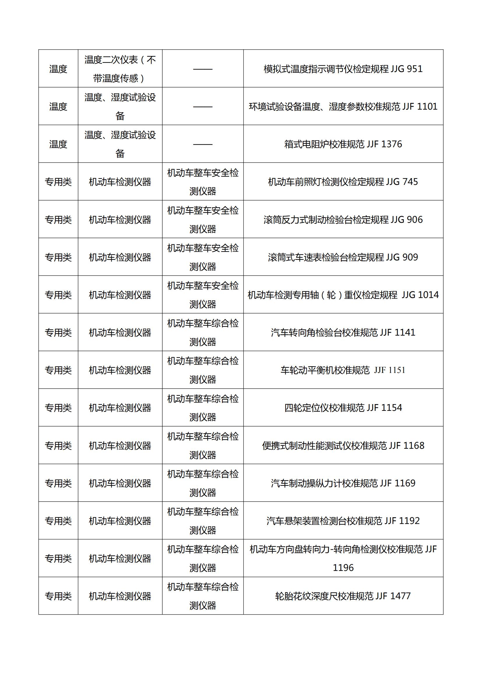 唐山培訓(xùn)通知_06.jpg