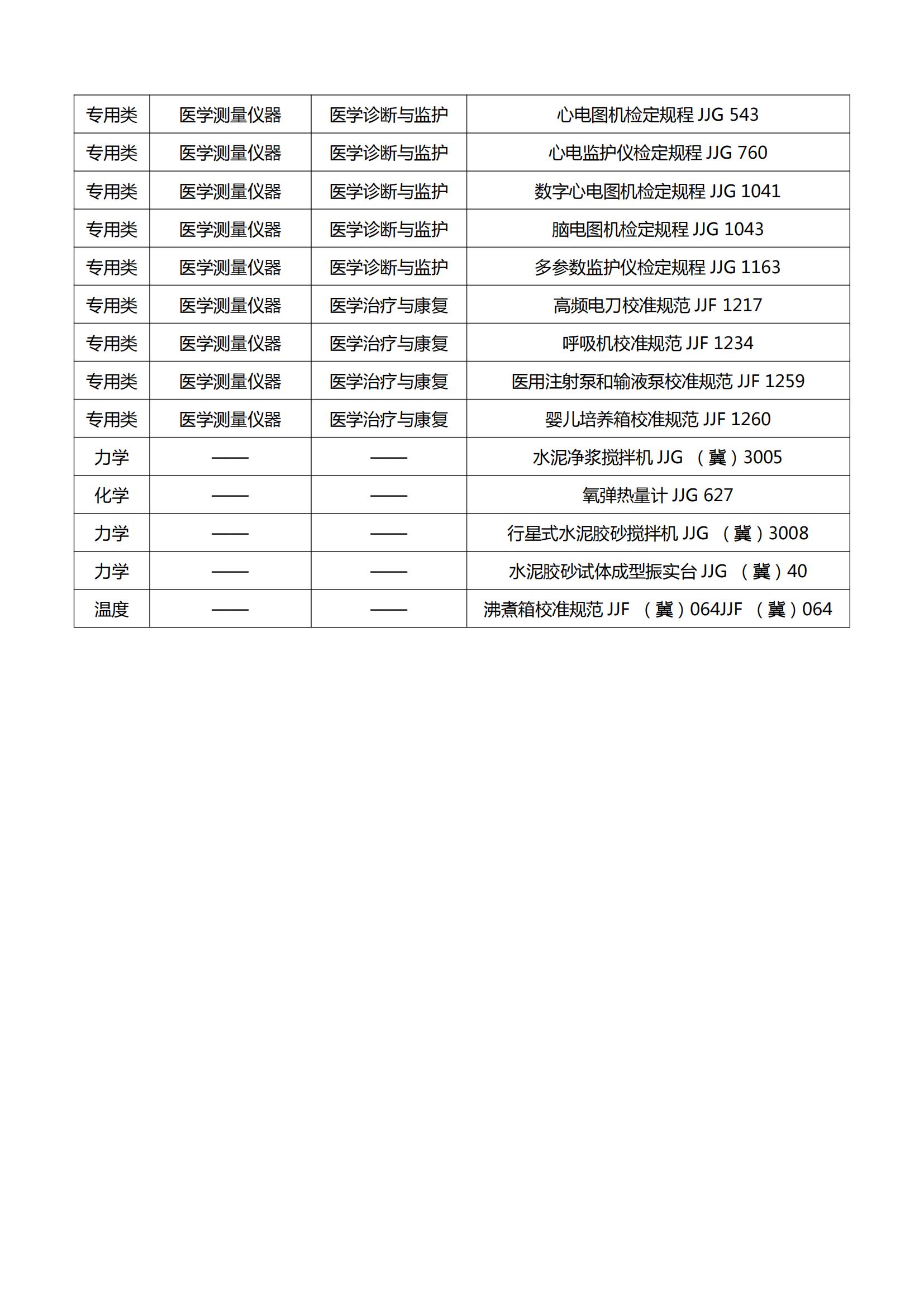 唐山培訓(xùn)通知_07.jpg