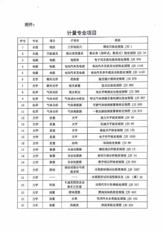 項(xiàng)目1.jpg