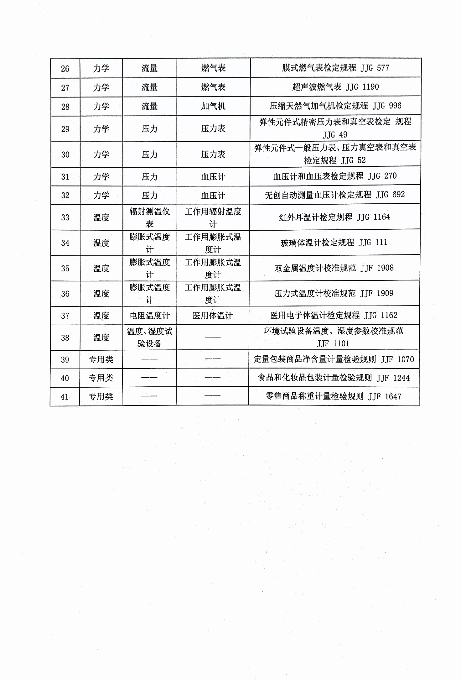 項(xiàng)目2.jpg